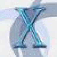 ckmartkar